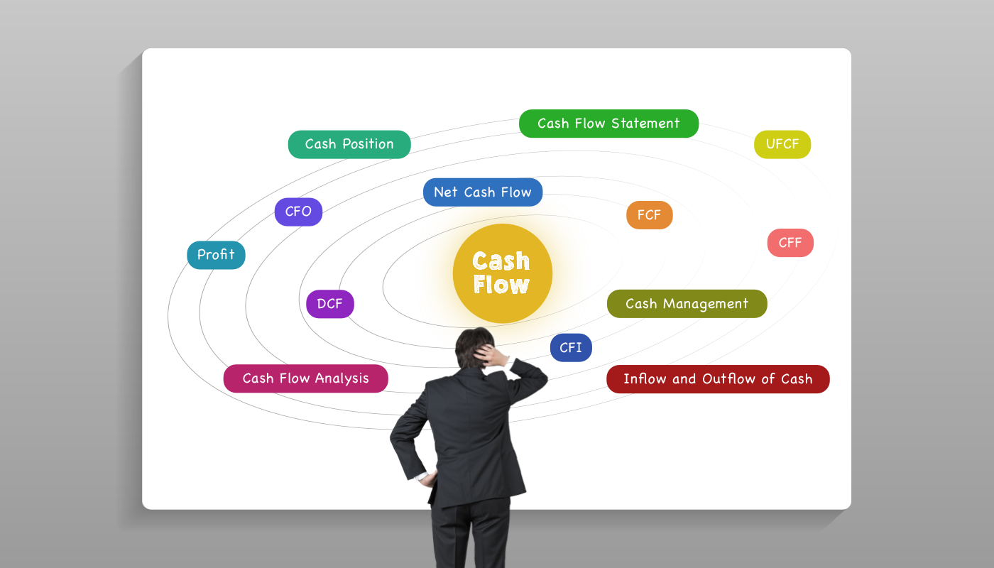 what percentage of payday lender fees come from borrowers who take out 11 or more loans?